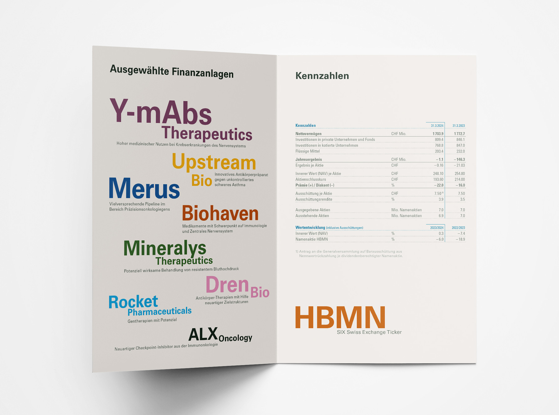 HBM Healthcare Investments